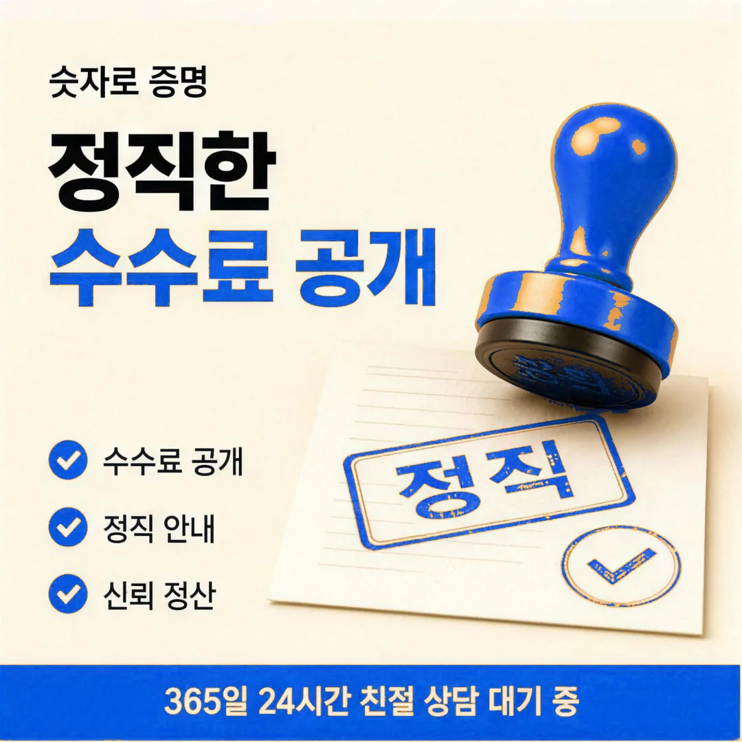 한도는 어떻게 정해질까